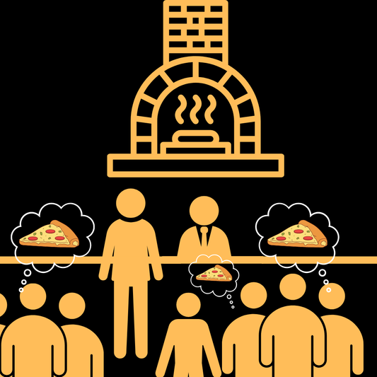Constraints, work capability, throughput and flow
