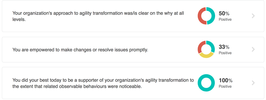 What Value does an “Agility Change Chef” Offer? - ORDERLY  DISRUPTION