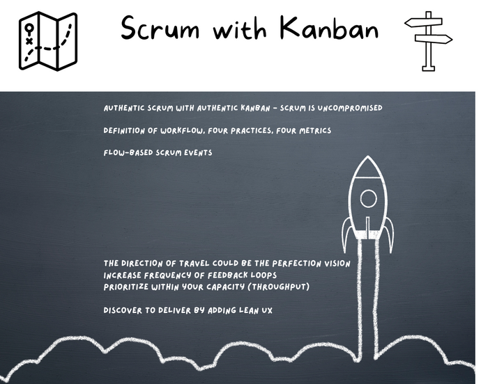 How can Scrum with Kanban help people solve complex problems?