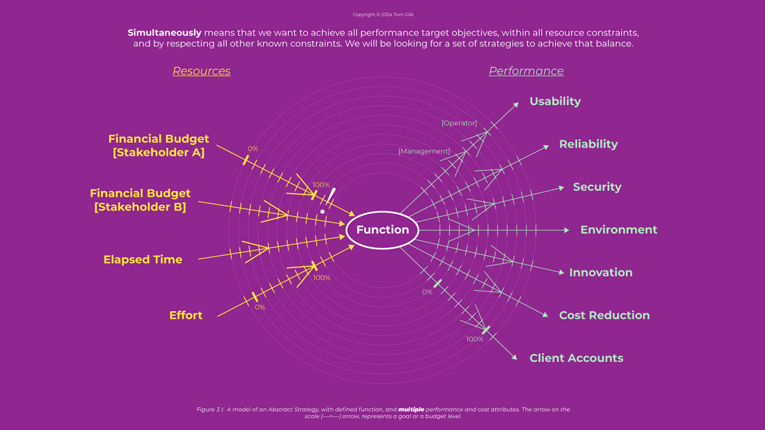 Should 'stakeholder' and 'leader' be accountabilities in Scrum, like Scrum Master, Product Owner, and Developers?